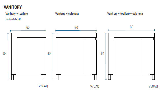 Muebles Schneider - Linea: Aqua - VANITORY 80 AQUA Color: BLANCO TEXTURADO - V80AQTXB