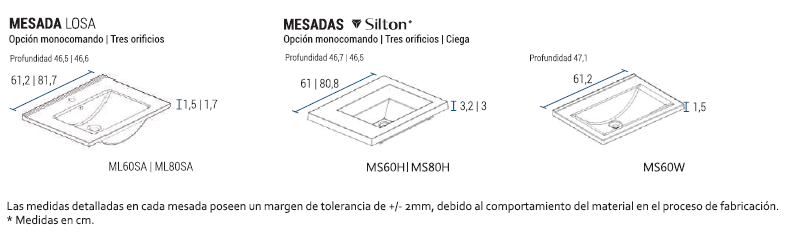 Muebles Schneider - Linea: Atenas - VANITORY COLGANTE 60 ATENAS PVC Color: BLANCO SATINADO - VC60ATPBS