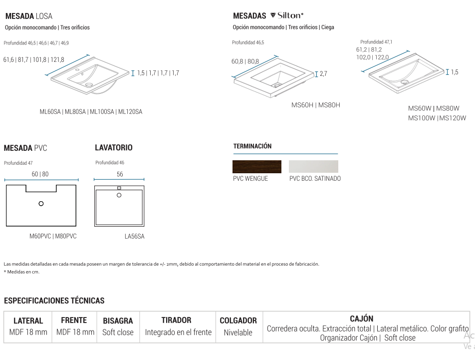 Muebles Schneider - Linea: City - VANITORY COLGANTE 120 CITY PVC Color: BLANCO - VC120CTB